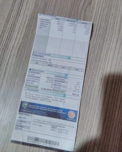 Limak’tan Yüksek Dağıtım Bedeli…